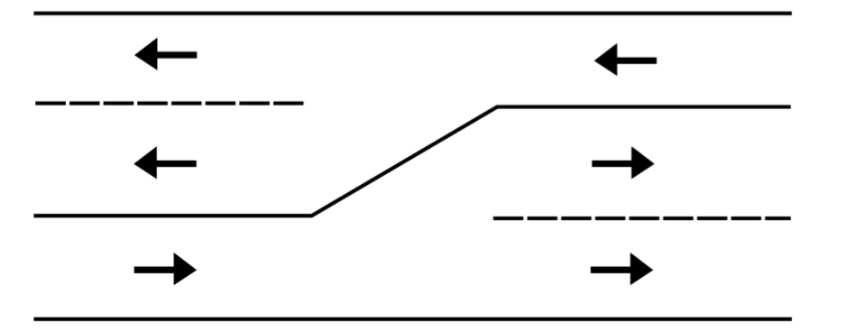 Пътища по модела 2+1